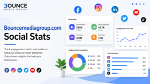 bouncemediagroupcom Social Stat